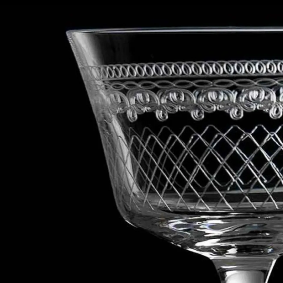 Urban Bar Coupes / Nick & Nora*1910 Retro Fizz Glass