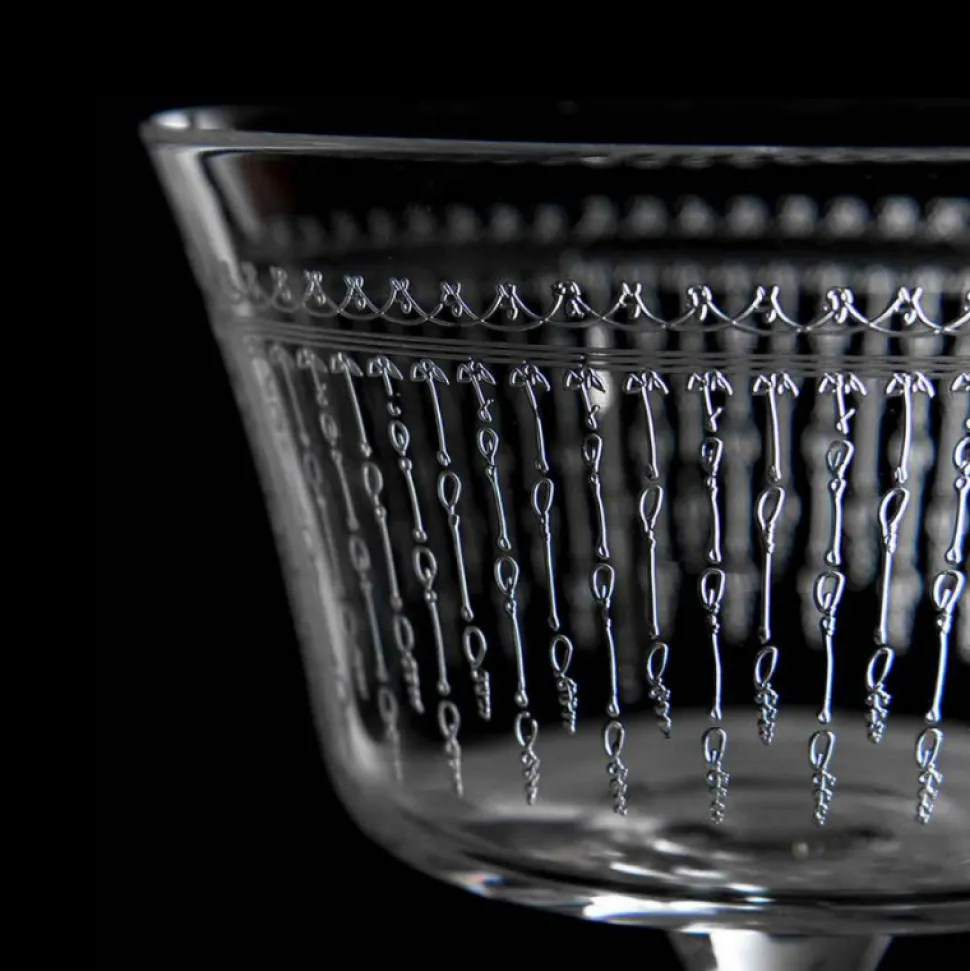 Urban Bar Coupes / Nick & Nora*1920 Retro Fizz Glass