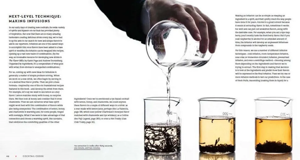 Penguin Random House Books*Cocktail Codex: Fundamentals, Formulas, Evolutions