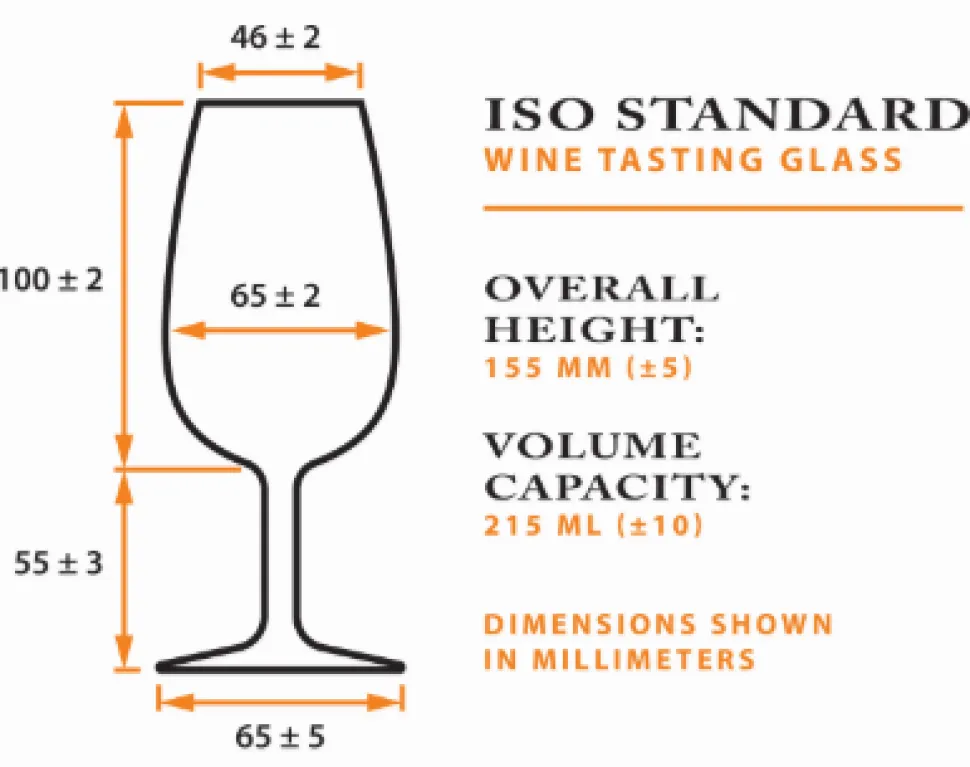Product Specialties Inc. Wine*Iso Wine Tasting Glass