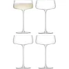 David Shaw Wine*Lsa Metropolitan Champagne Saucers (Set Of 4)