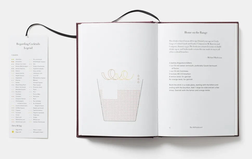 Manda Group - Phaidon Books*Sasha Petraske Regarding Cocktails