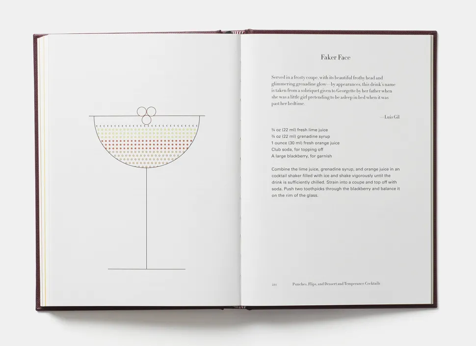 Manda Group - Phaidon Books*Sasha Petraske Regarding Cocktails