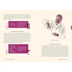 Penguin Random House Books*The Encyclopedia Of Cocktails: The People, Bars & Drinks, With More Than 100 Recipes