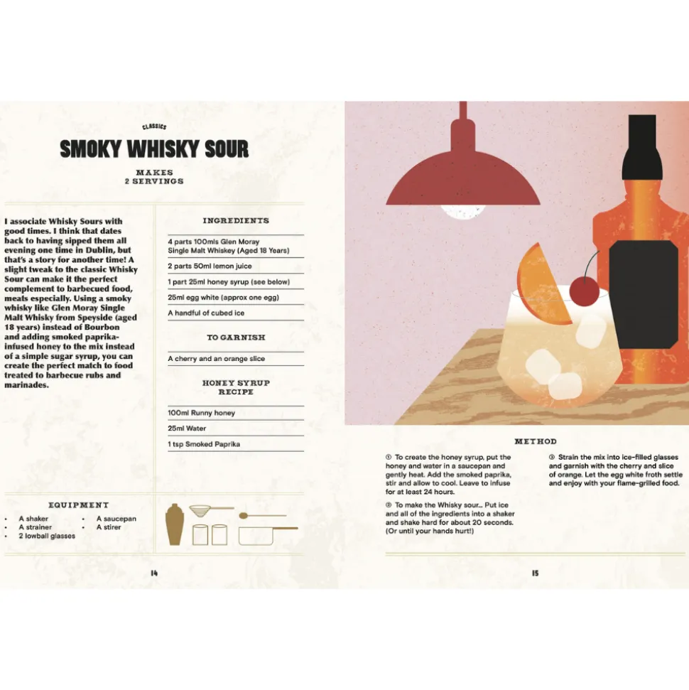 Manda - Ingram Books*The Home Bar: Over 50 Cocktails To Shake, Muddle And Stir At Home