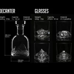 David Youngson u0026 Associates Decanters & Pitchers*The Peaks Crystal Decanter Set