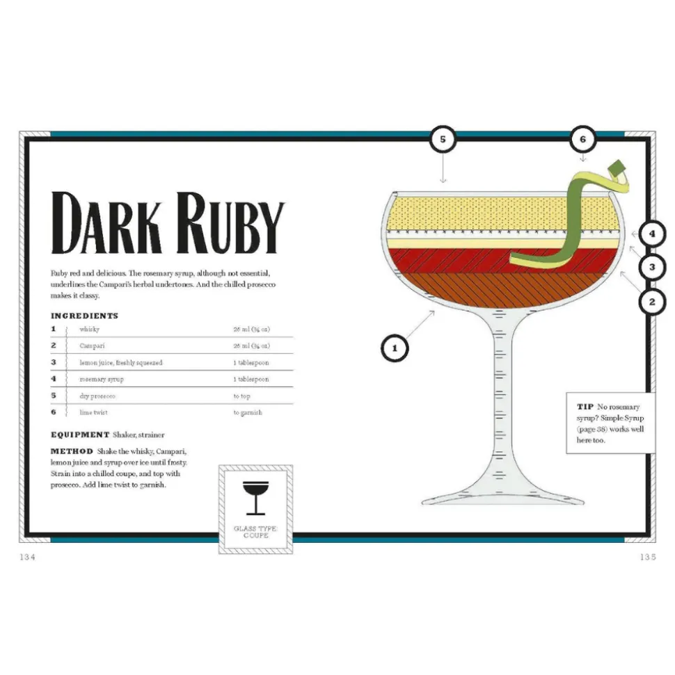 Ampersand Books*Whisky: Shake, Muddle, Stir Over 40 Of The Best Cocktails For Whisky Lovers